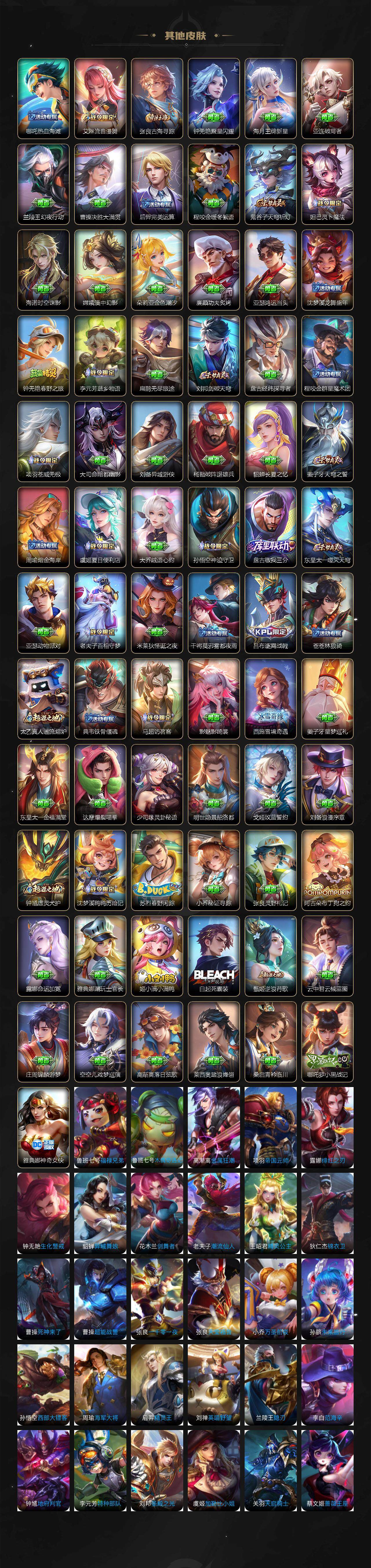 WZ0349283王者荣耀账号详情图7