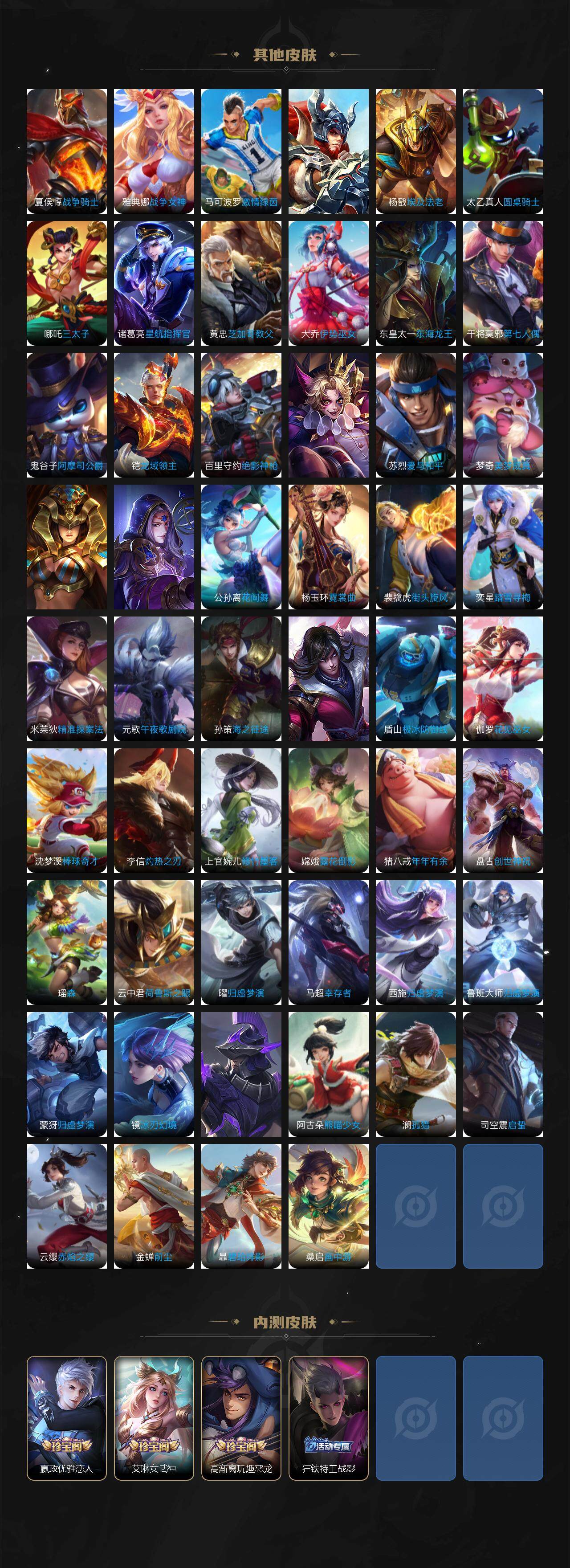 WZ0349283王者荣耀账号详情图8