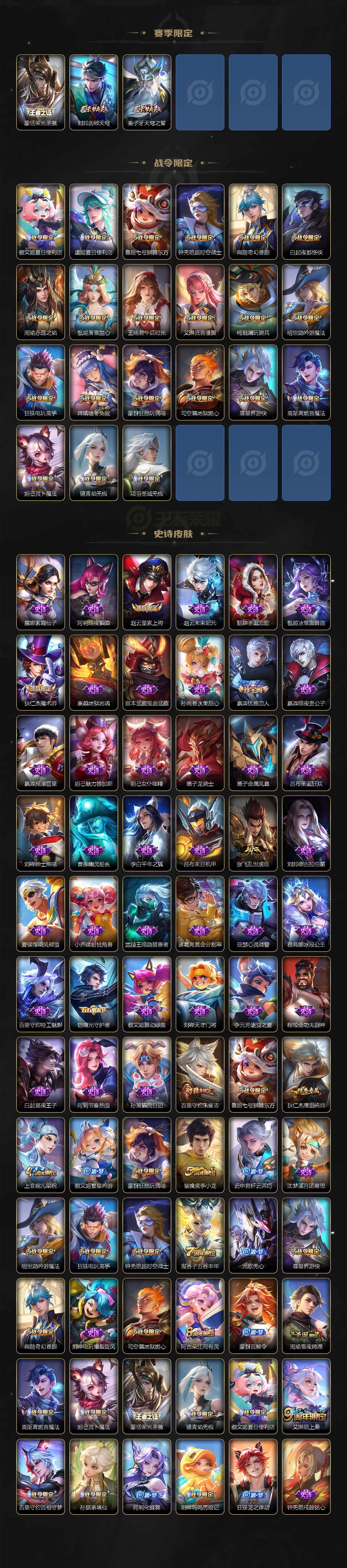 WZCMW3368556王者荣耀账号详情图3