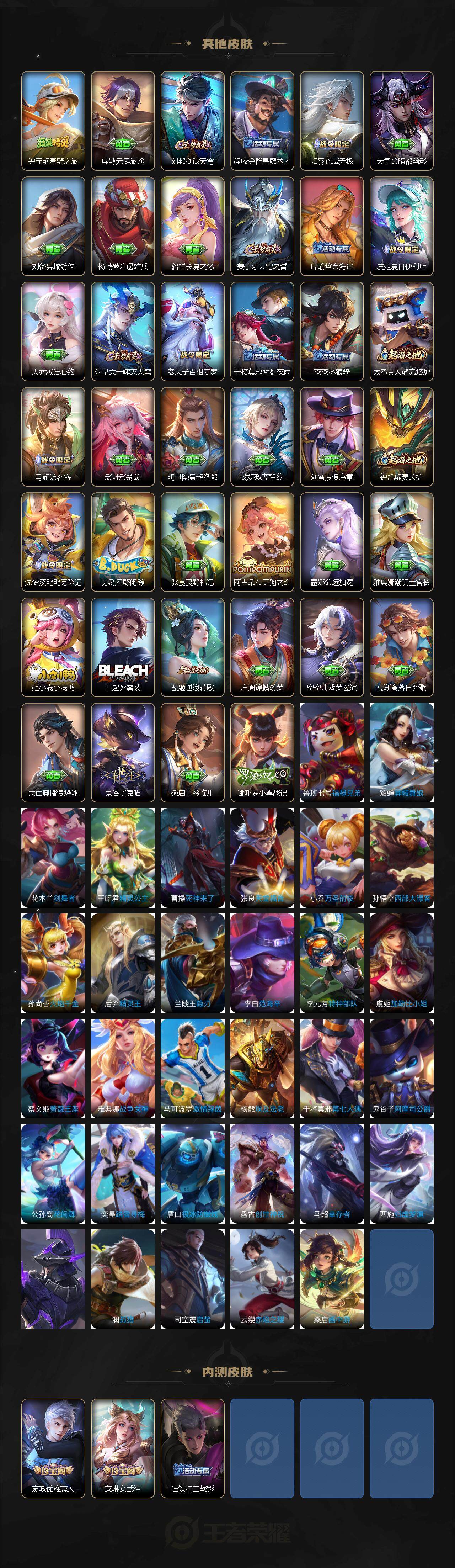 WZCMW3368556王者荣耀账号详情图5