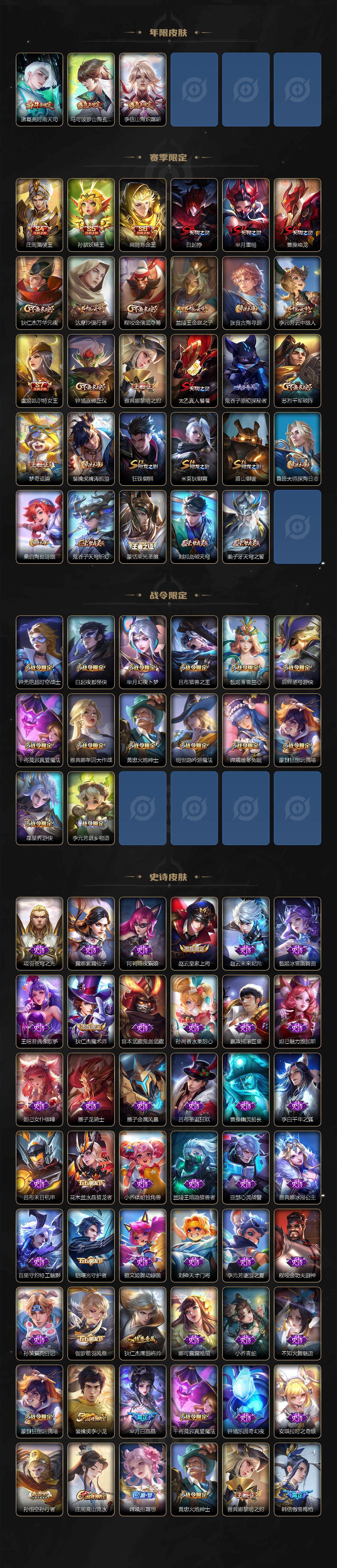 WZCMW3368562王者荣耀账号详情图3