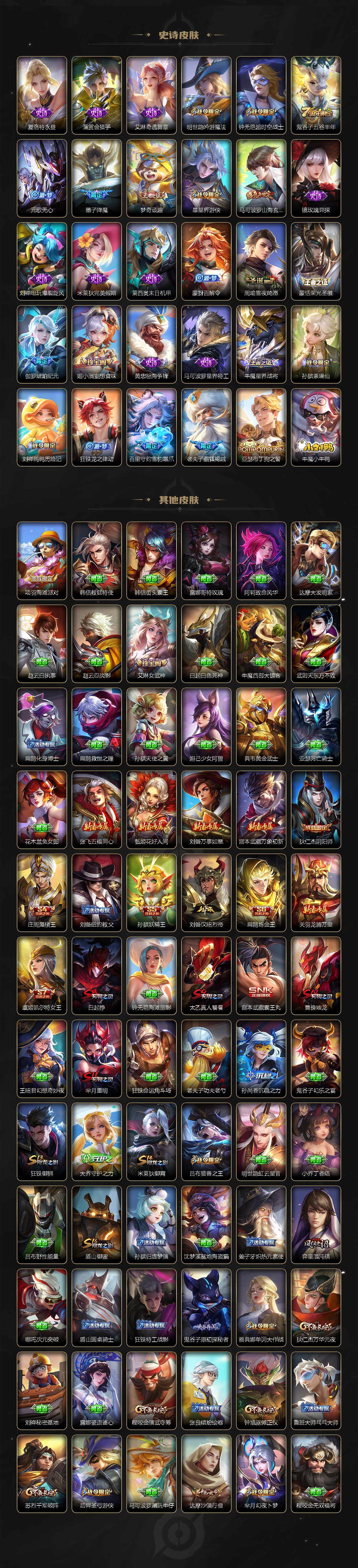 WZCMW3368562王者荣耀账号详情图4