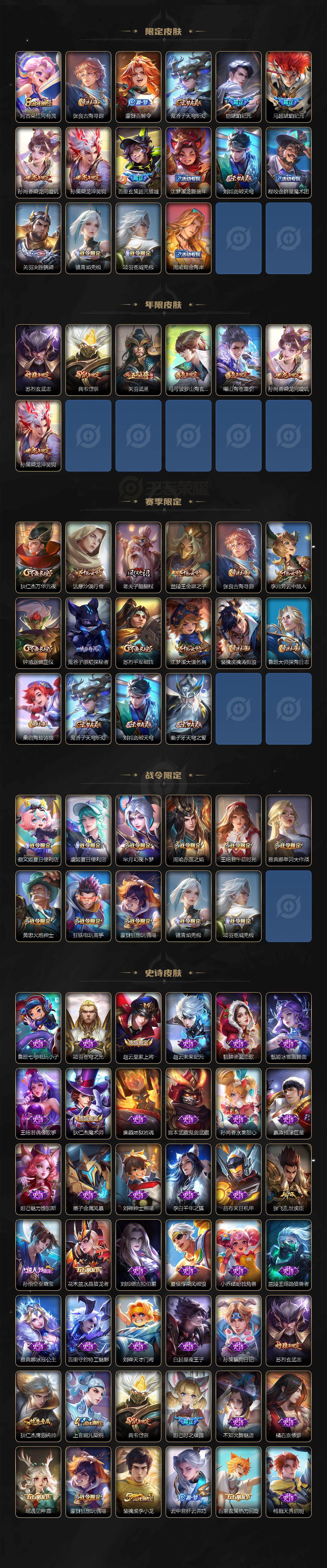 WZEY3293582王者荣耀账号详情图3