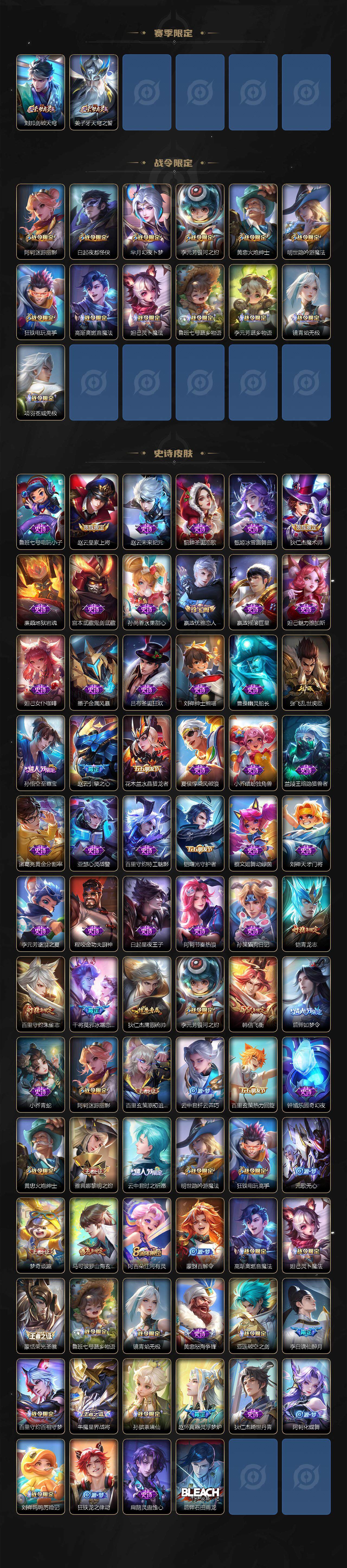 WZLFY3293401王者荣耀账号详情图3