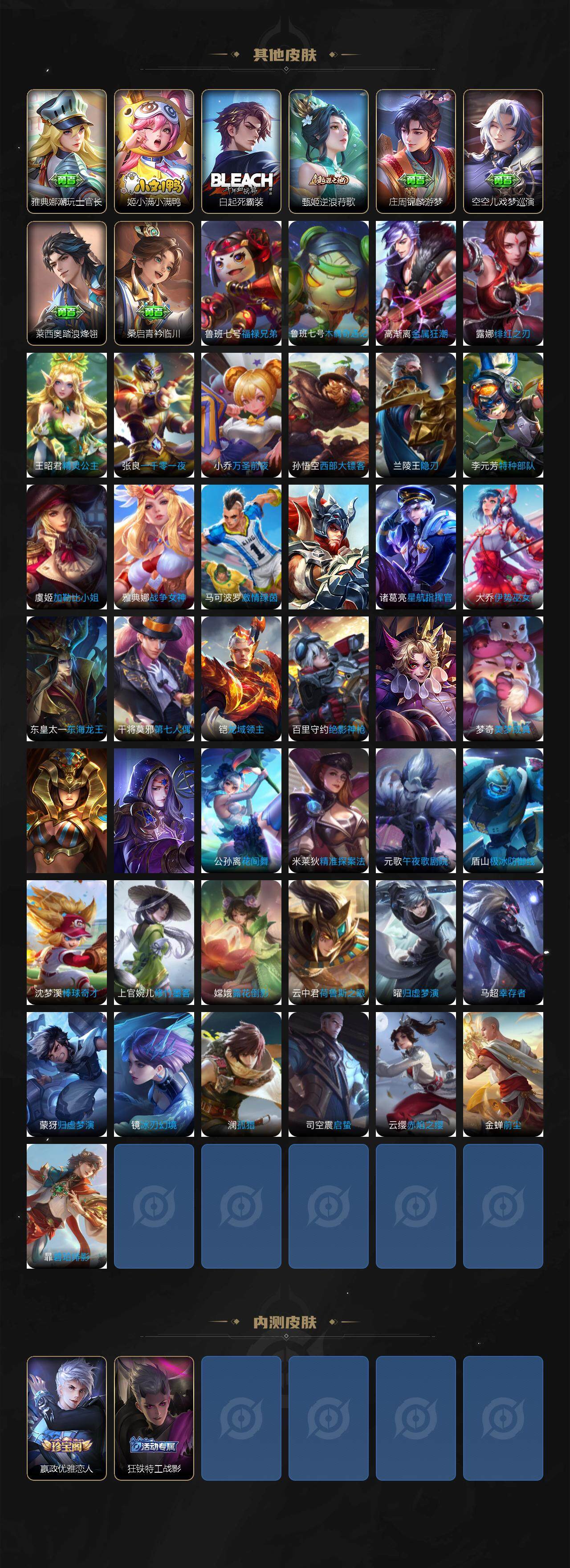 WZLFY3293401王者荣耀账号详情图5