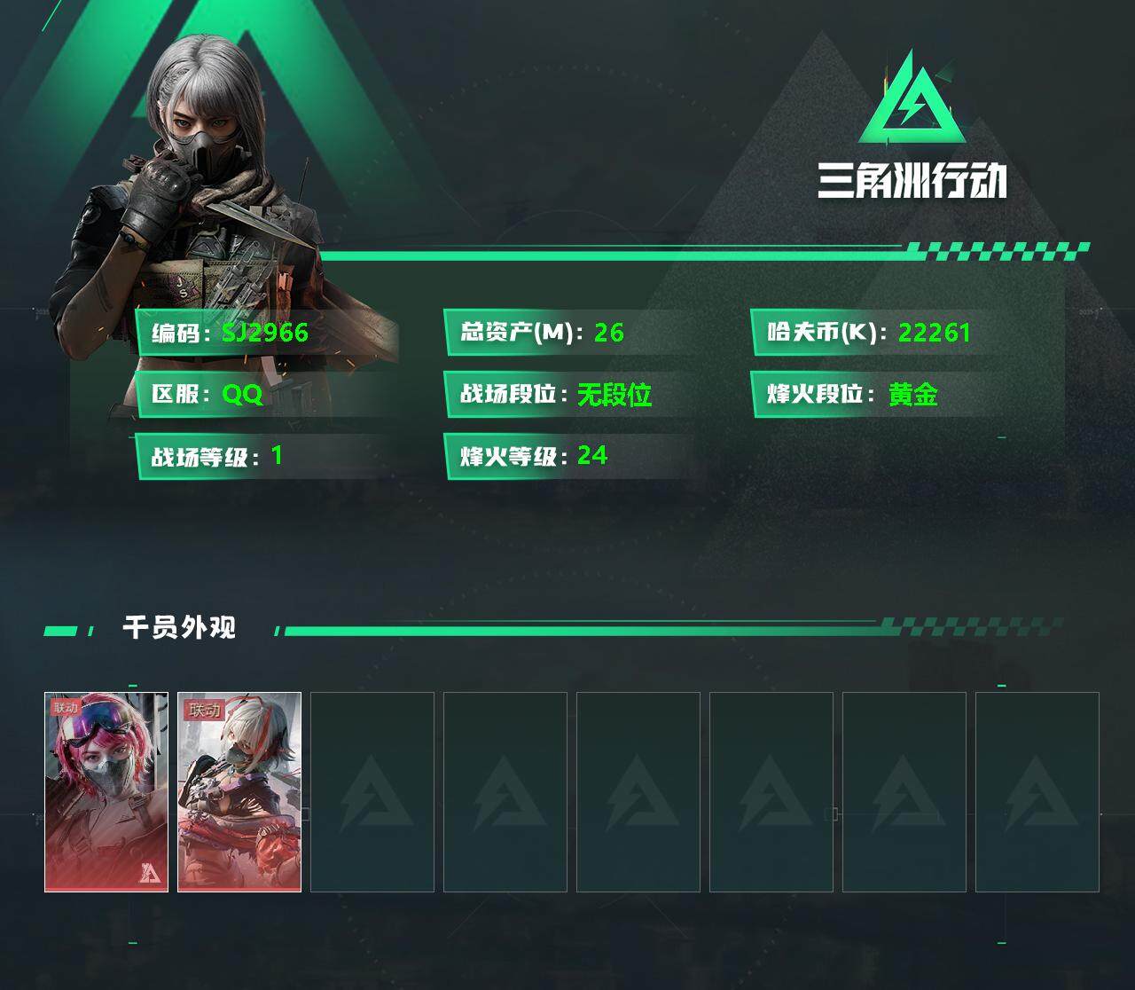 三角洲行动账号QQ【SJ2966】总资产(M)：26.7M/哈夫币(K)：22261K/哈夫币(K)：22261K/全面战场等级：1_段位：无段位/烽火地带等级：24_段位：黄金/蛊-能天使午夜邮差/骇爪-维什戴尔/