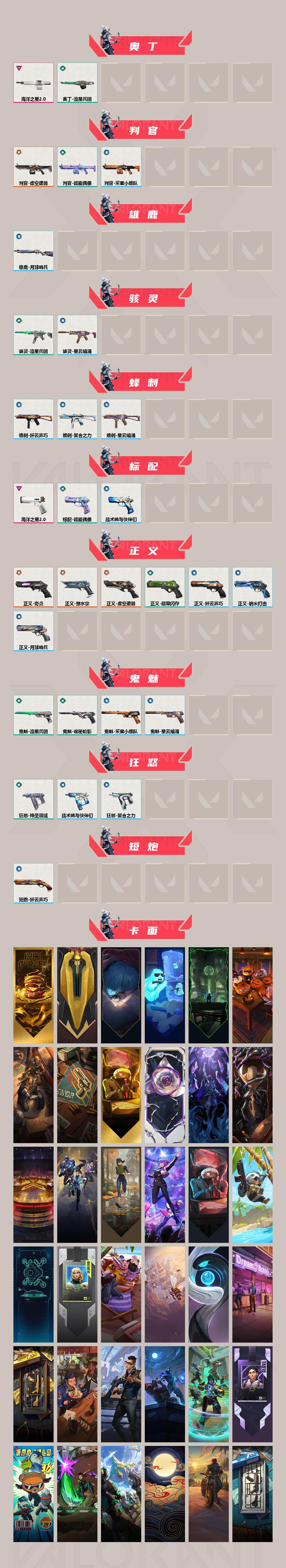 WWQEY314951无畏契约账号详情图3