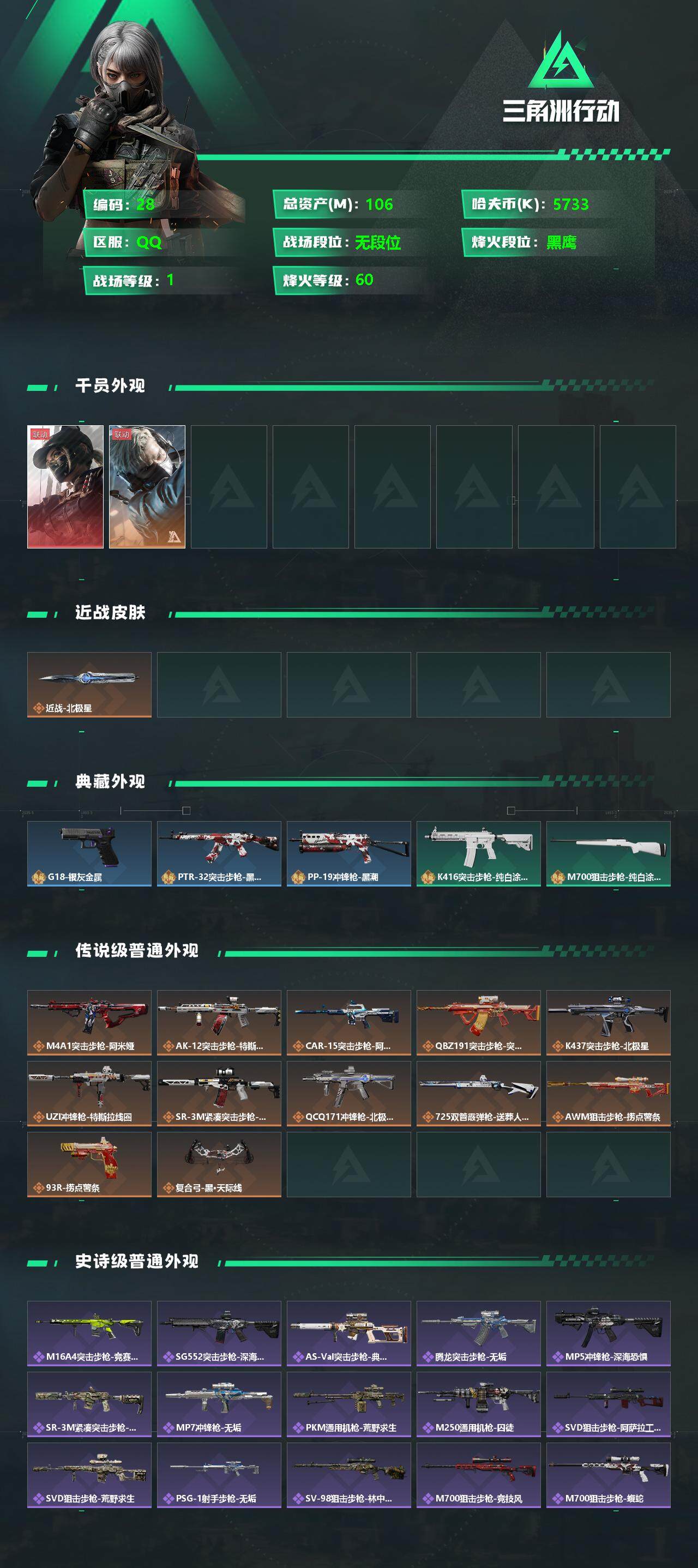 SJZCMW333425三角洲行动账号详情图2