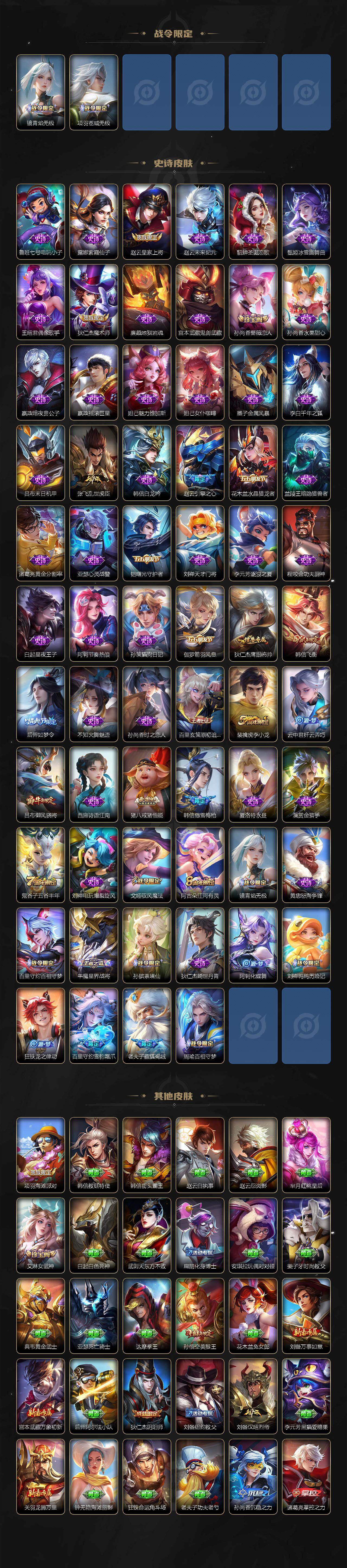 WZCMW3294133王者荣耀账号详情图3