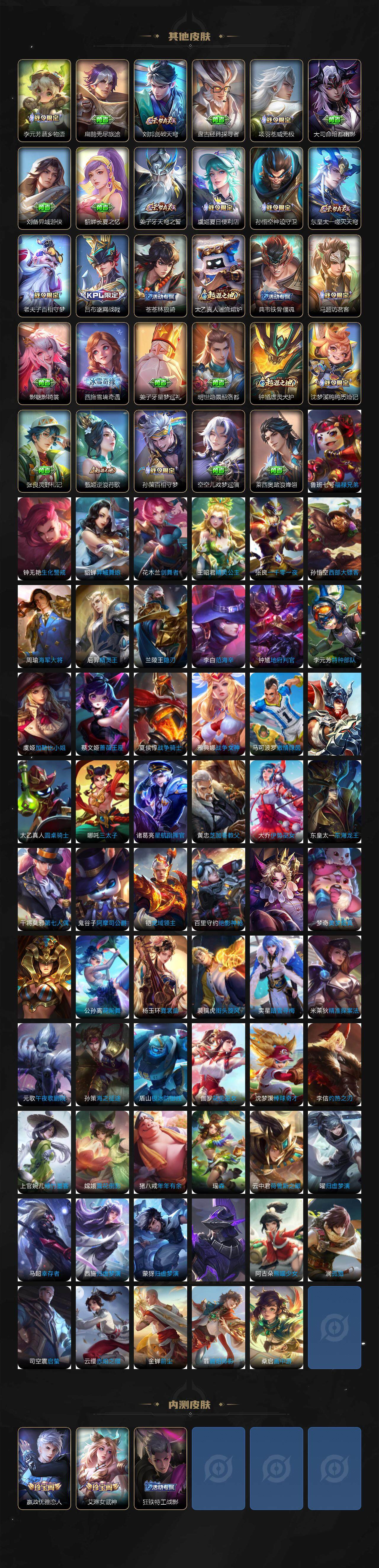 WZLX3378882王者荣耀账号详情图5