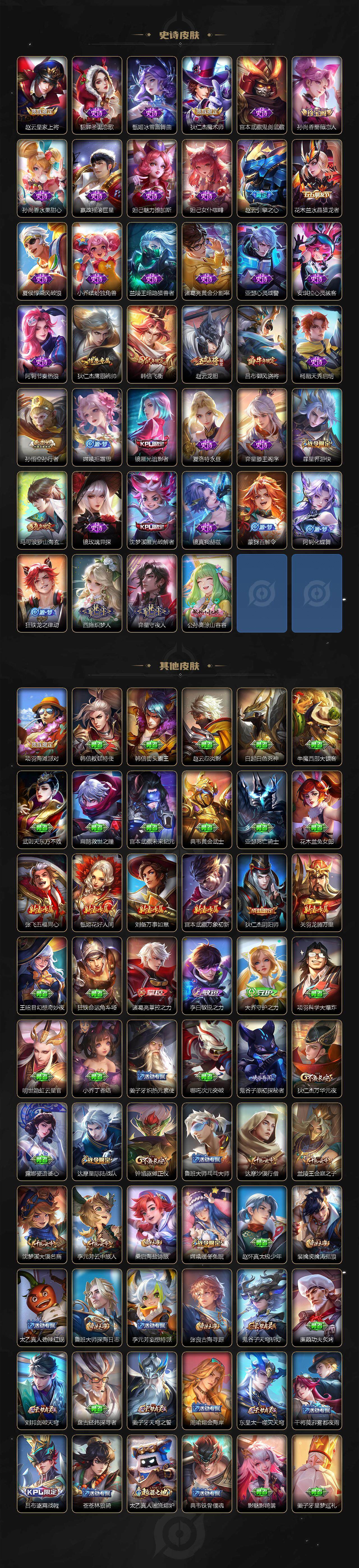 WZCMW3294322王者荣耀账号详情图3