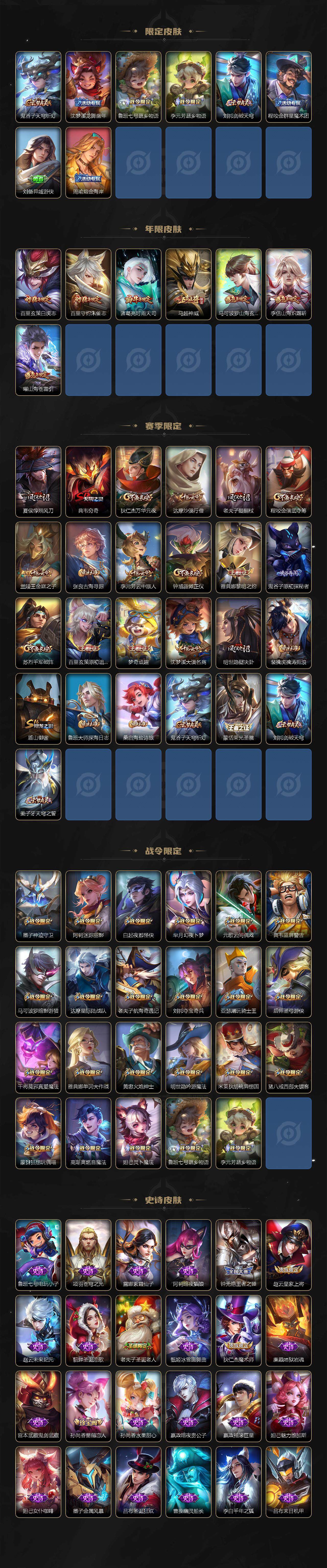 WZCMW3294760王者荣耀账号详情图3