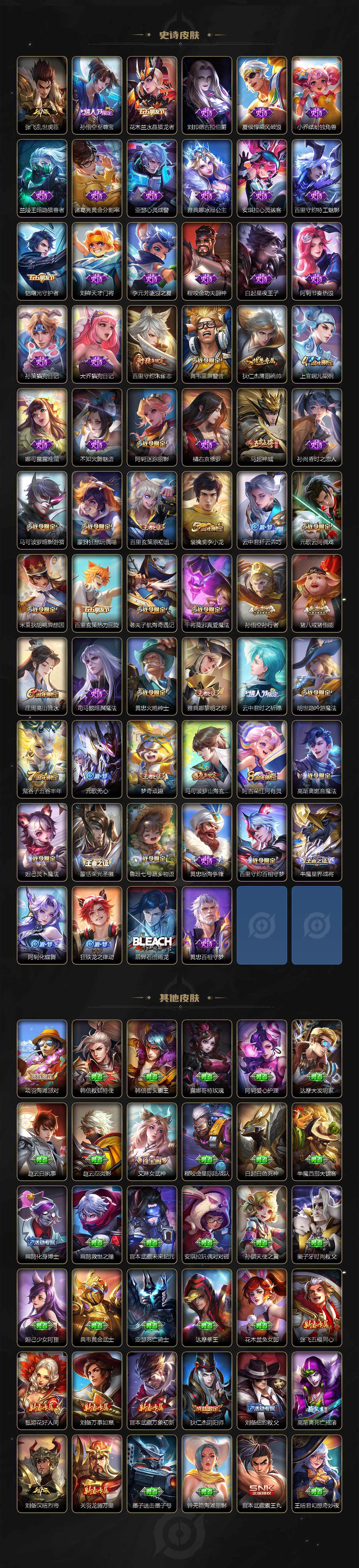WZCMW3294760王者荣耀账号详情图4