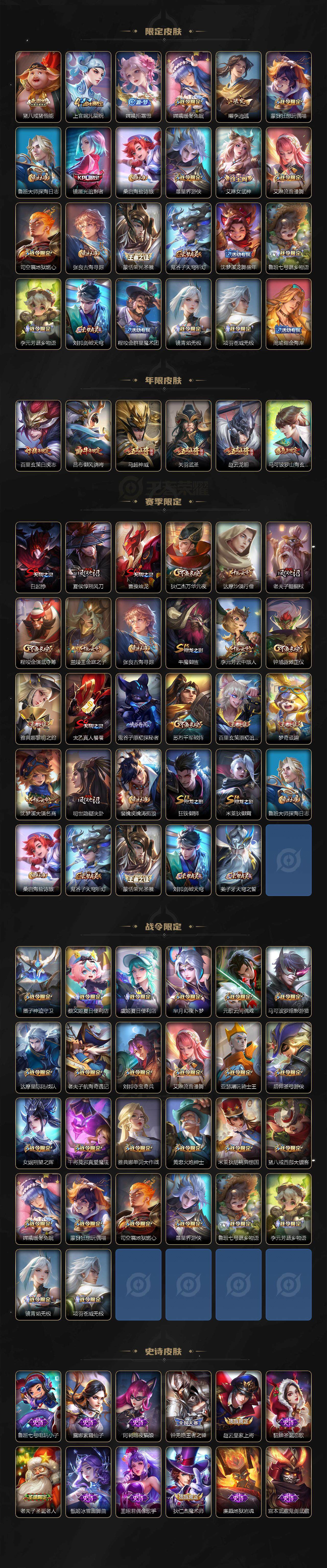 WZLE3295396王者荣耀账号详情图3
