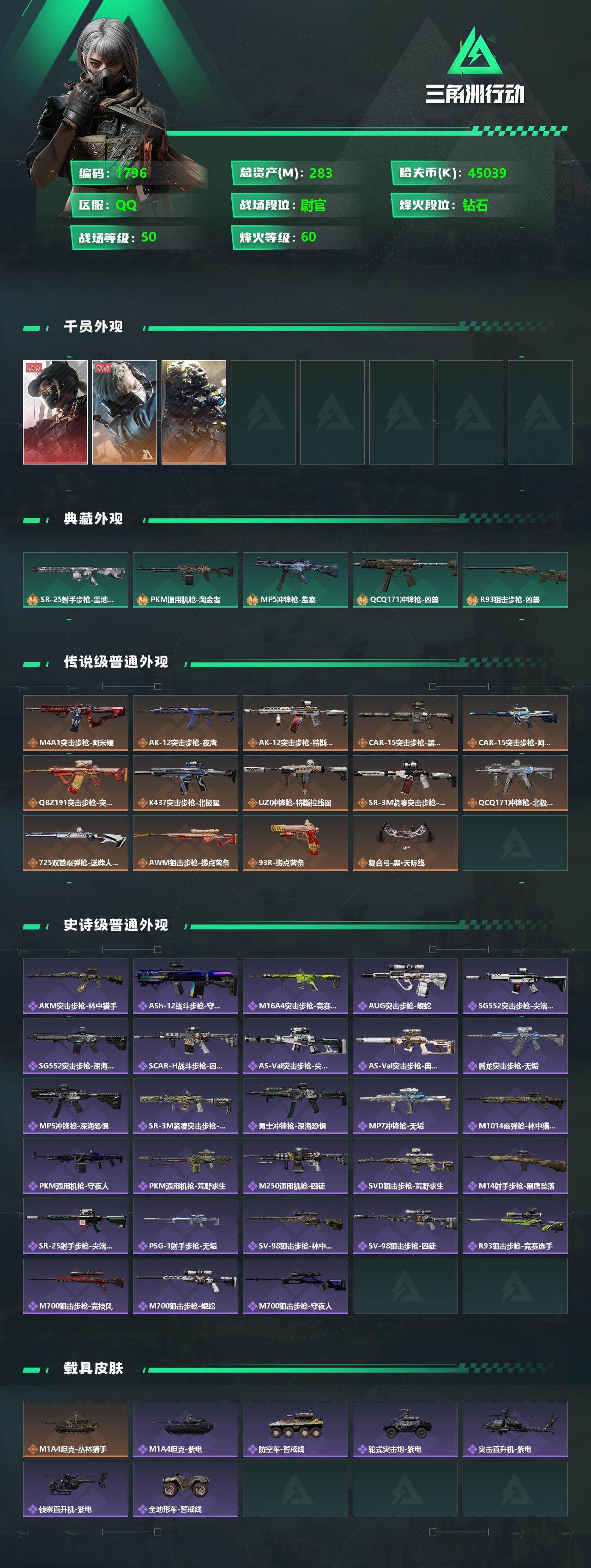 SJZCMW333666三角洲行动账号详情图2