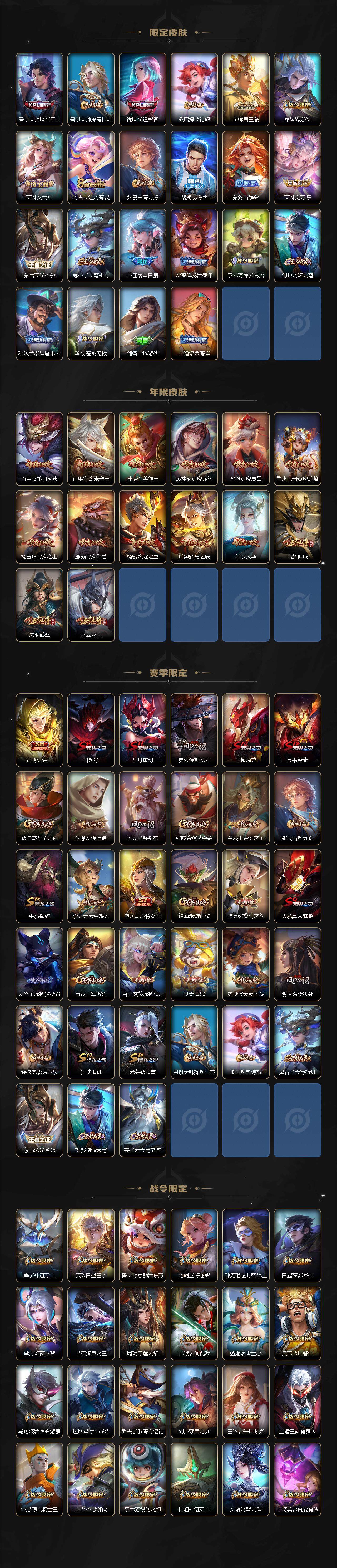 WZLFY3334980王者荣耀账号详情图4 WZLFY3334980王者荣耀账号详情图4