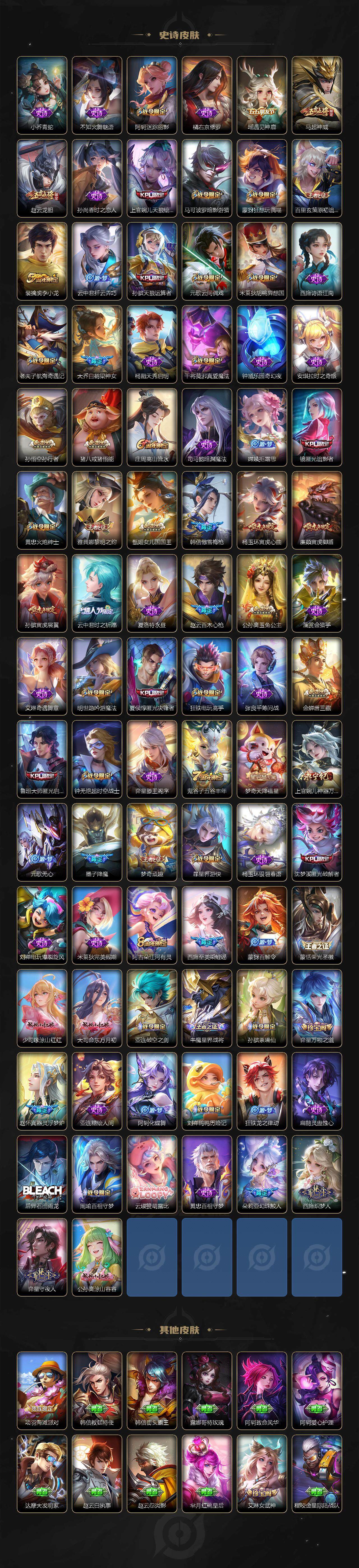 WZLFY3334980王者荣耀账号详情图6 WZLFY3334980王者荣耀账号详情图6