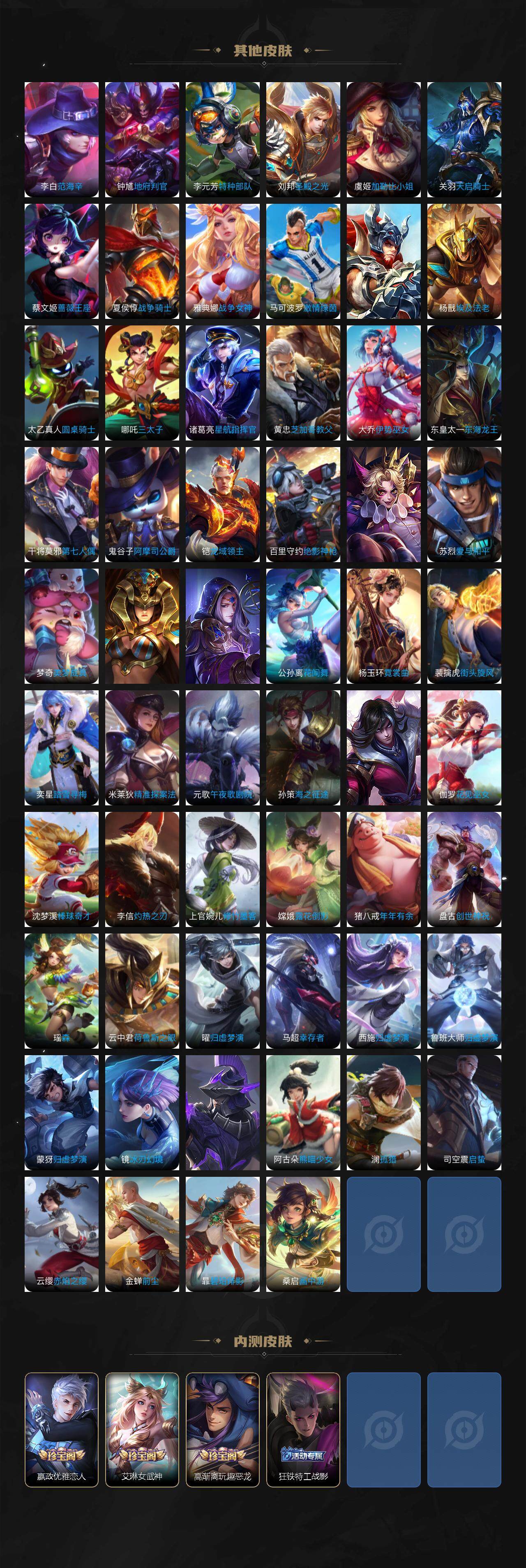 WZLFY3334980王者荣耀账号详情图9 WZLFY3334980王者荣耀账号详情图9