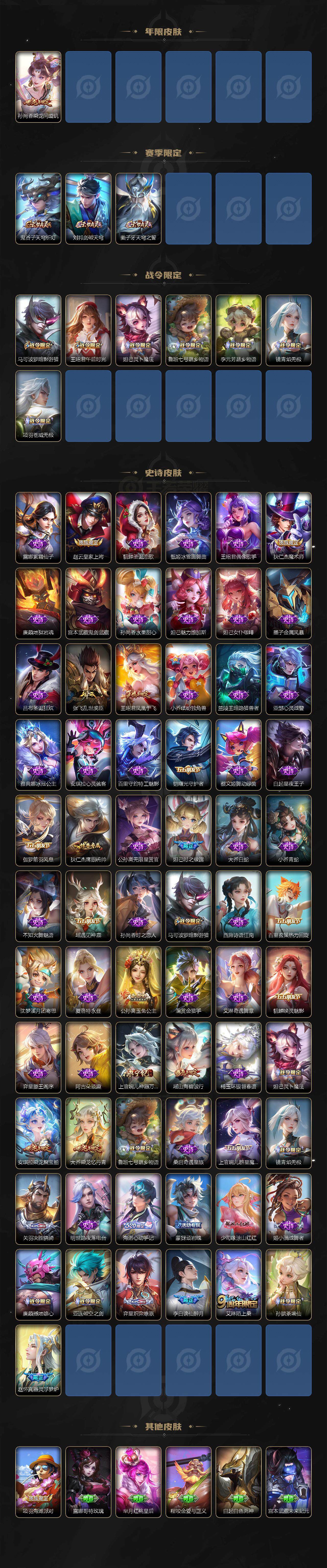 WZ0349228王者荣耀账号详情图3