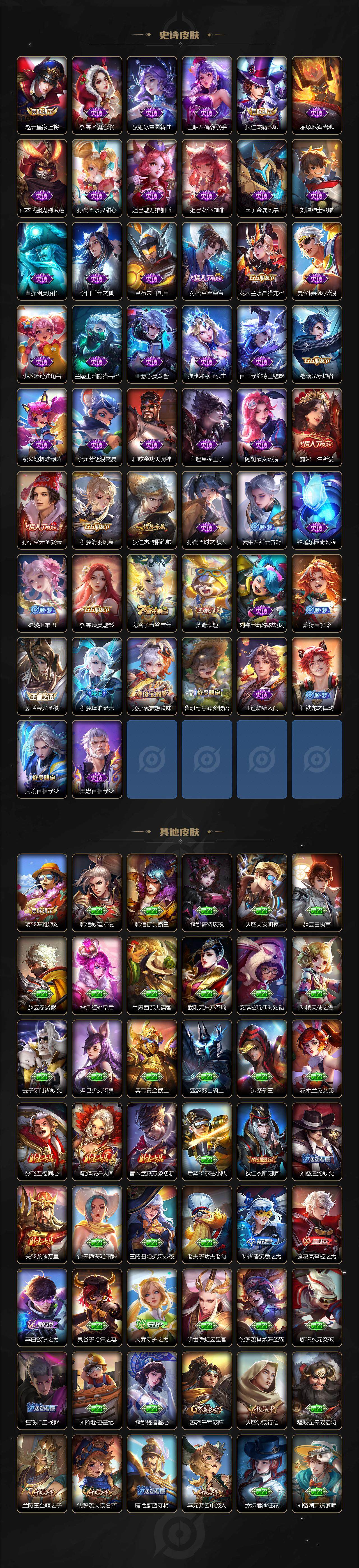 WZ0349240王者荣耀账号详情图3