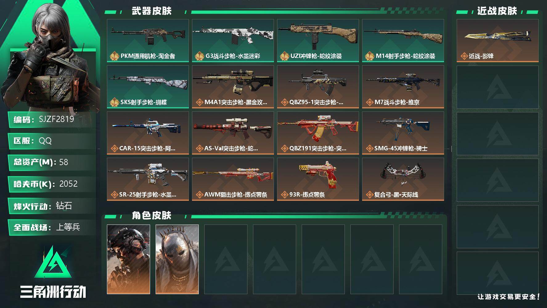 三角洲行动账号QQ【SJZF2819】总资产(M)：58M/哈夫币(K)：2052K/哈夫币(K)：2052K/传说枪皮数：14/全面战场等级：39_段位：上等兵/烽火地带等级：60_段位：钻石/威龙-铁面判官/牧羊