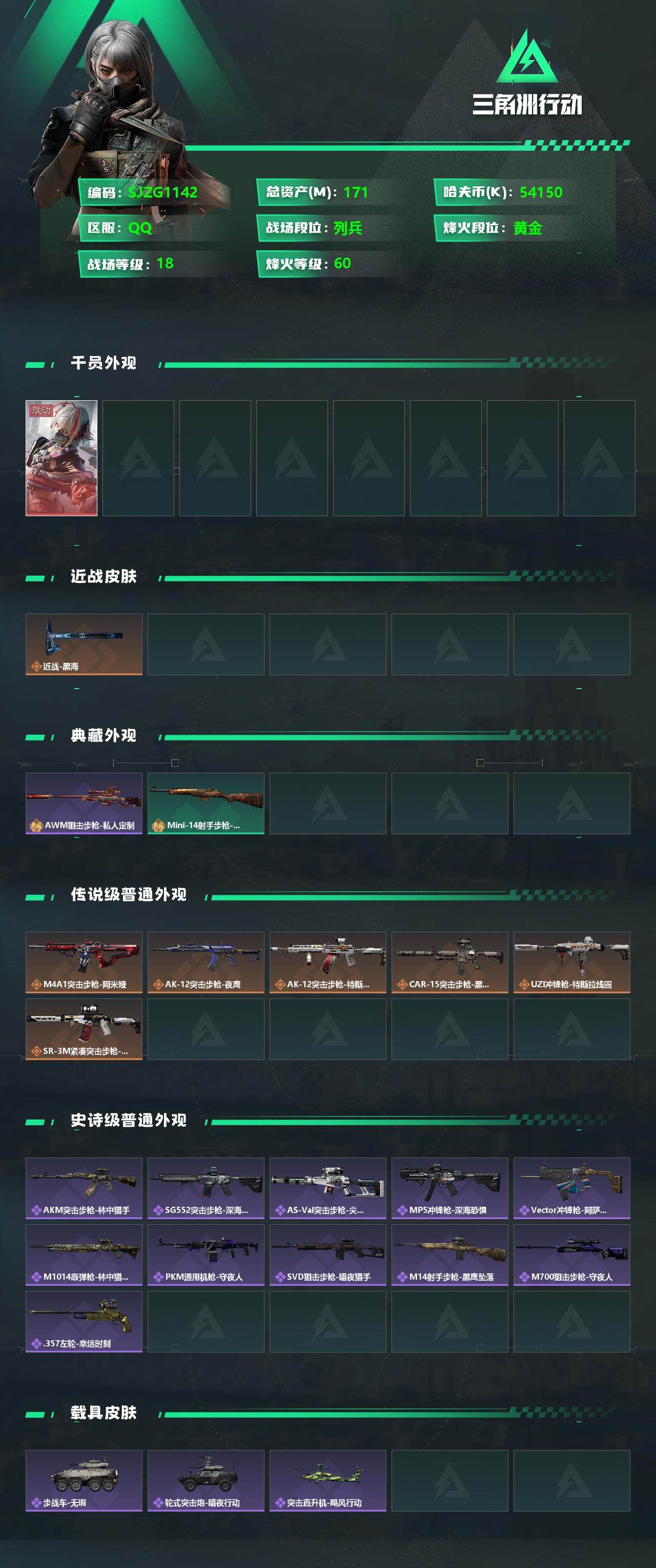 SJZEY333882三角洲行动账号详情图2 SJZEY333882三角洲行动账号详情图2