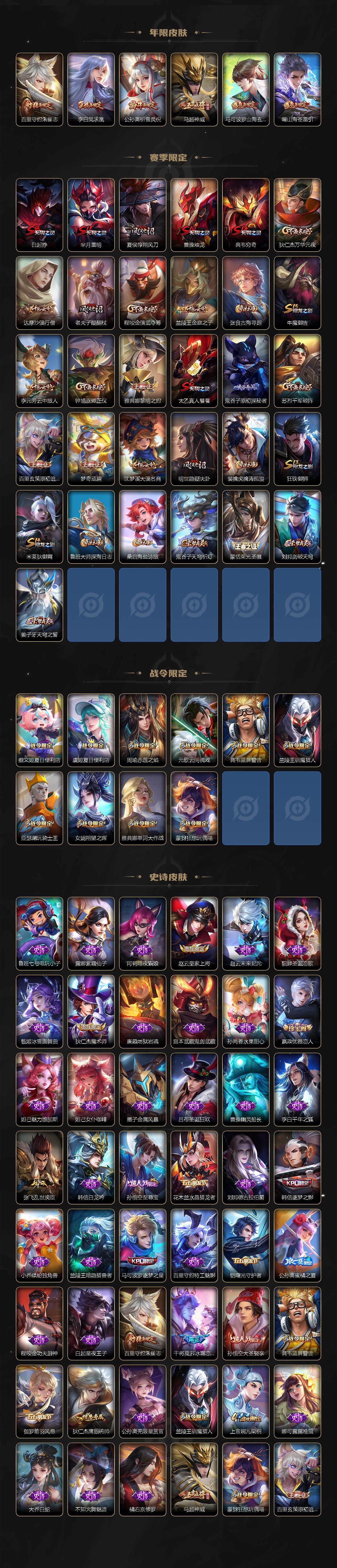 WZ0349286王者荣耀账号详情图3