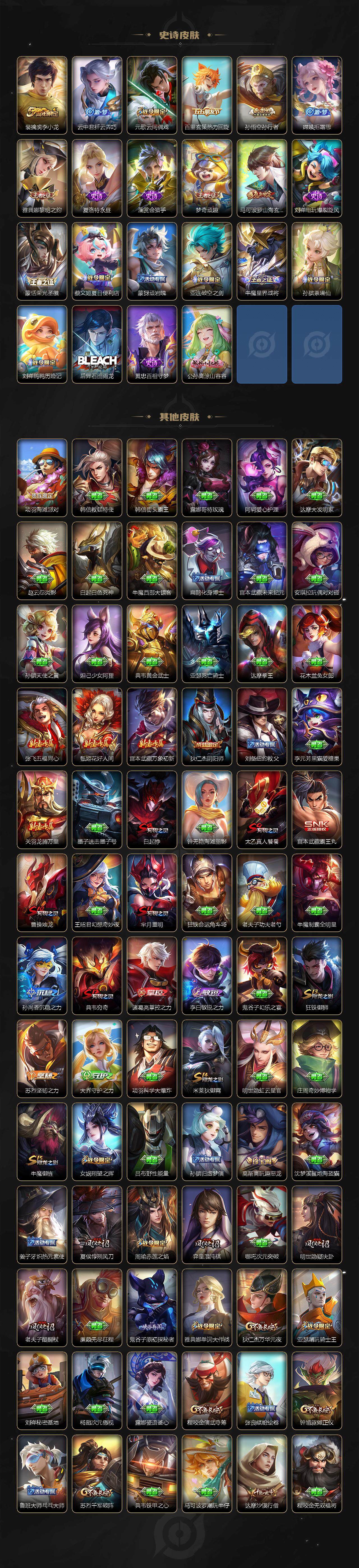 WZ0349286王者荣耀账号详情图4