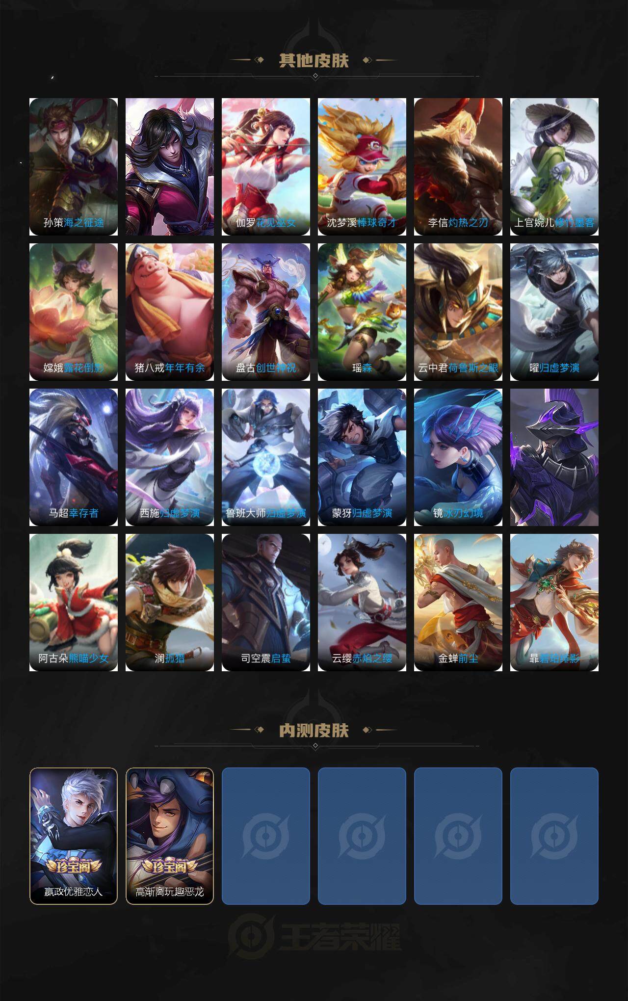 WZ0349286王者荣耀账号详情图6