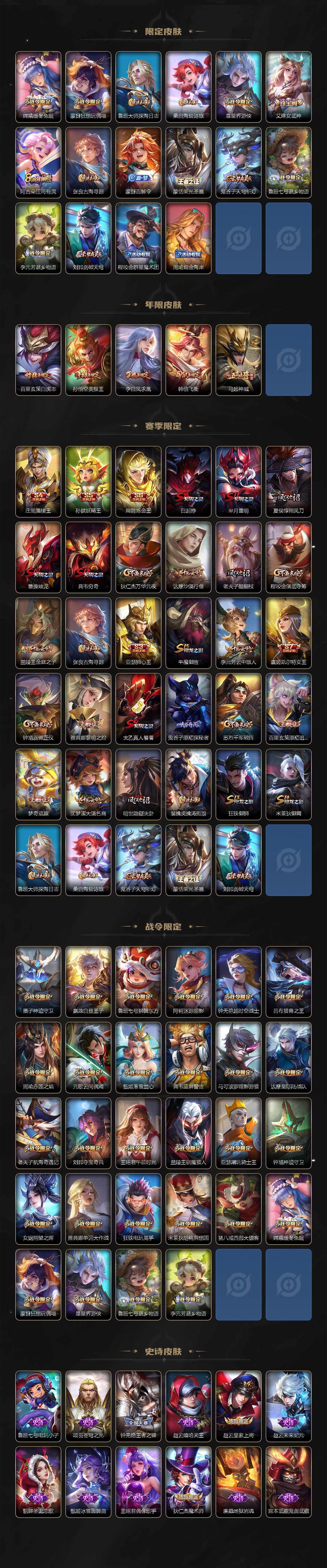 WZCMW3297179王者荣耀账号详情图3