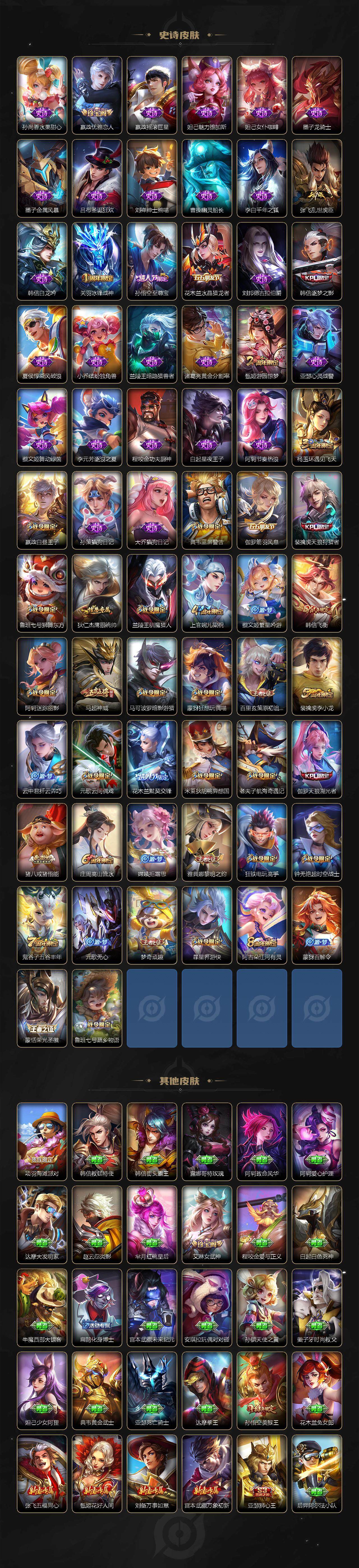 WZCMW3297179王者荣耀账号详情图4