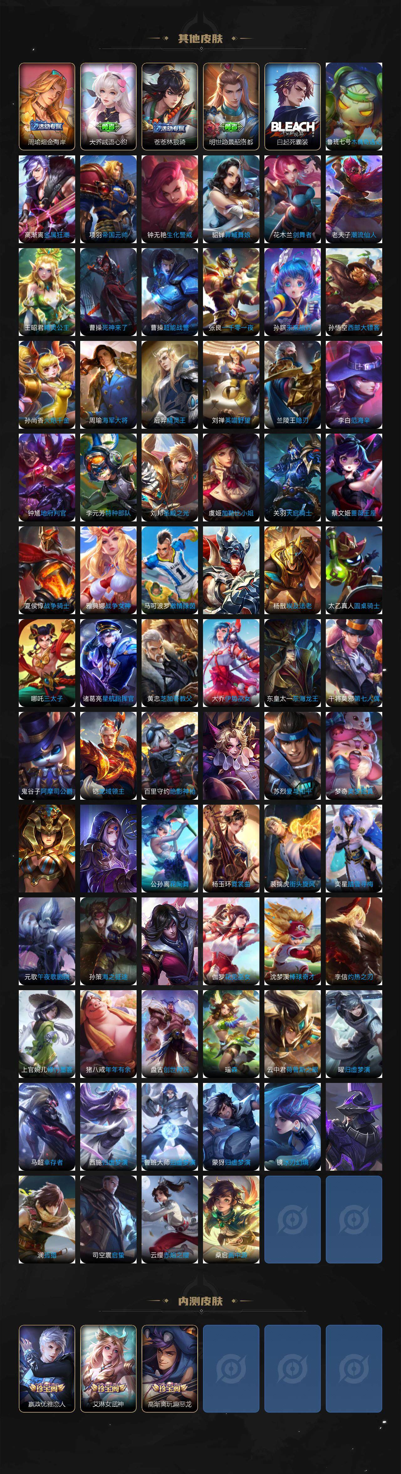 WZCMW3297179王者荣耀账号详情图6