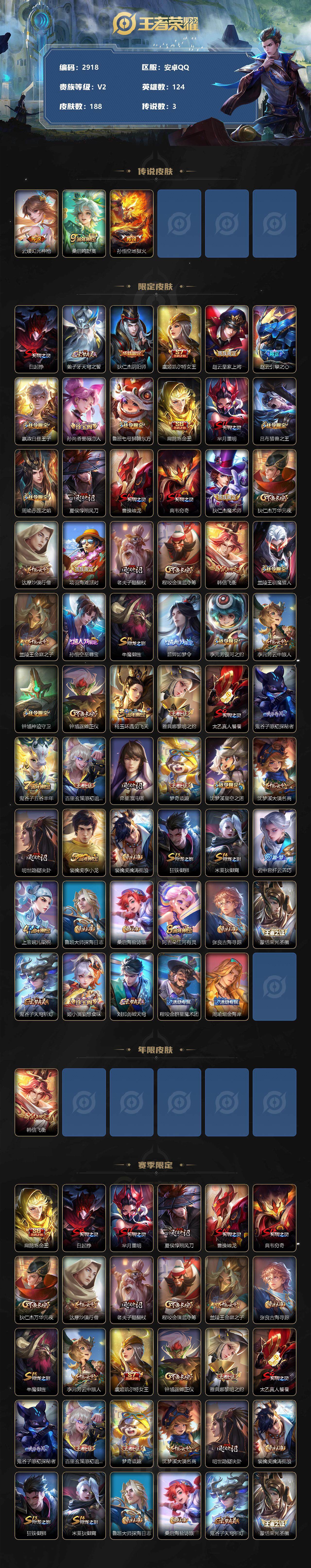 WZCMW3368575王者荣耀账号详情图2