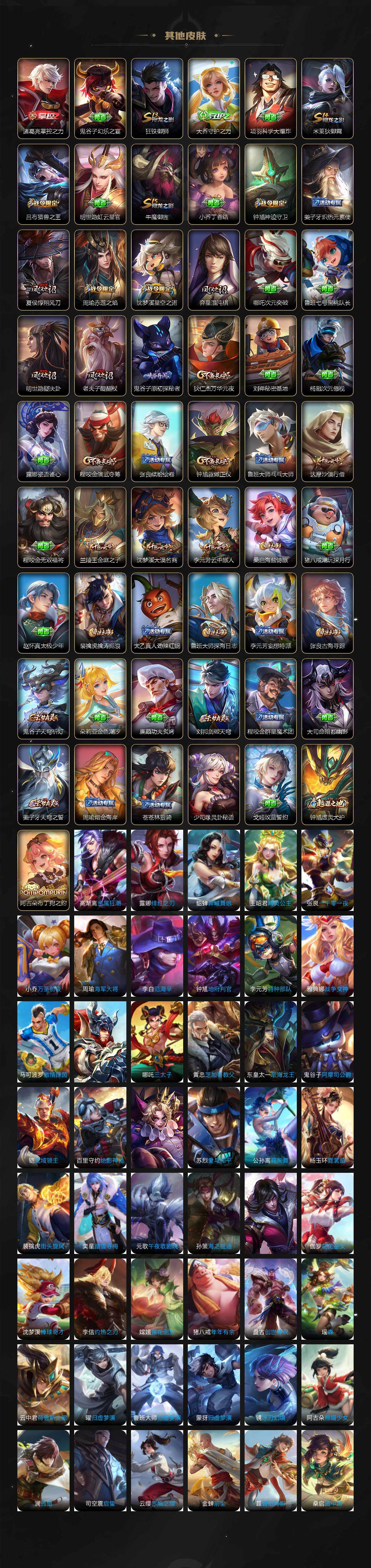 WZCMW3368575王者荣耀账号详情图4