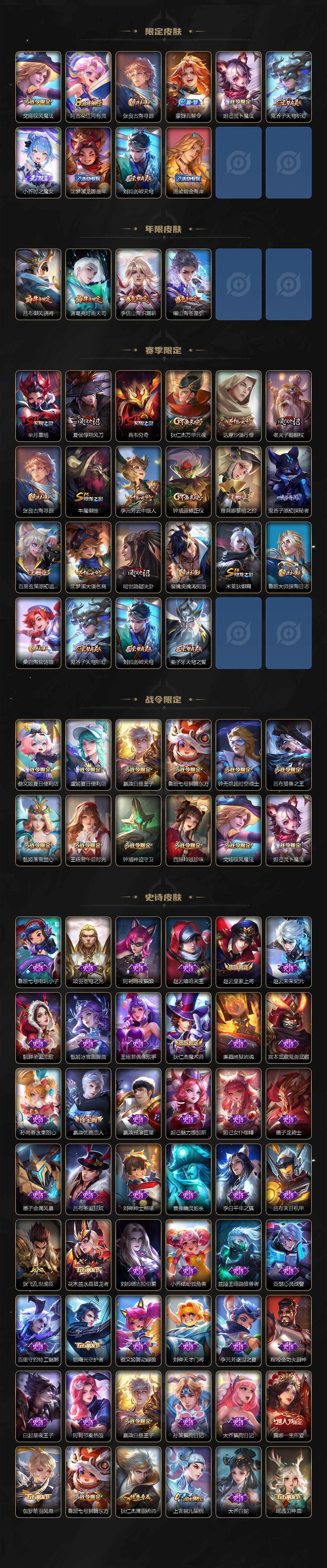 WZLFY3297230王者荣耀账号详情图3