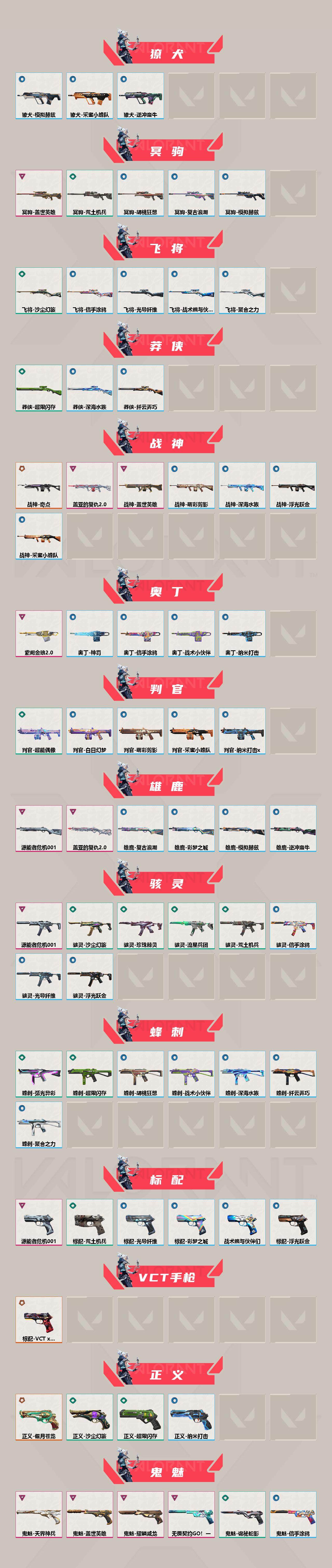 WWQQM324483无畏契约账号详情图5 WWQQM324483无畏契约账号详情图5