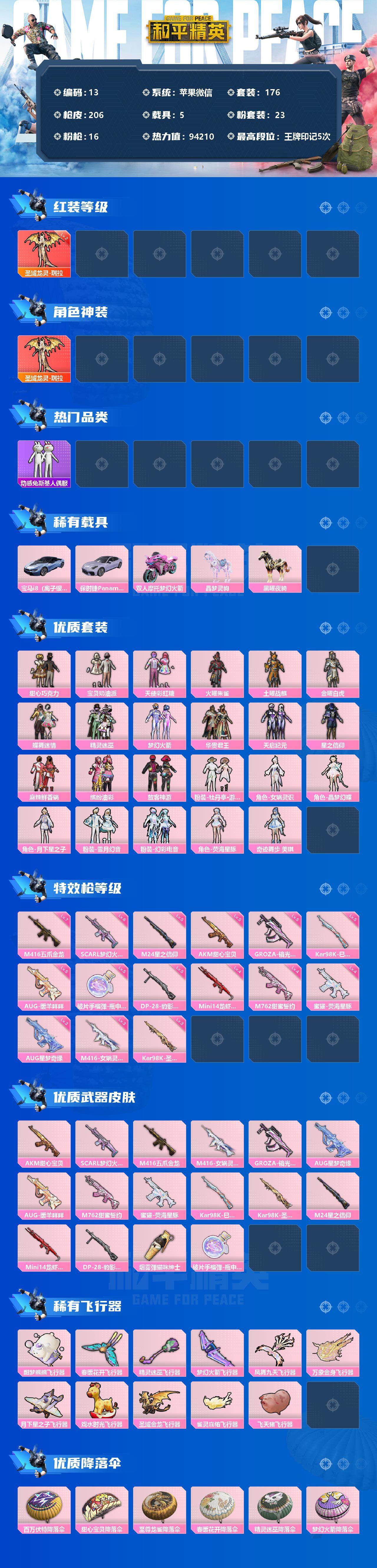 HPLE3340491和平精英账号详情图2