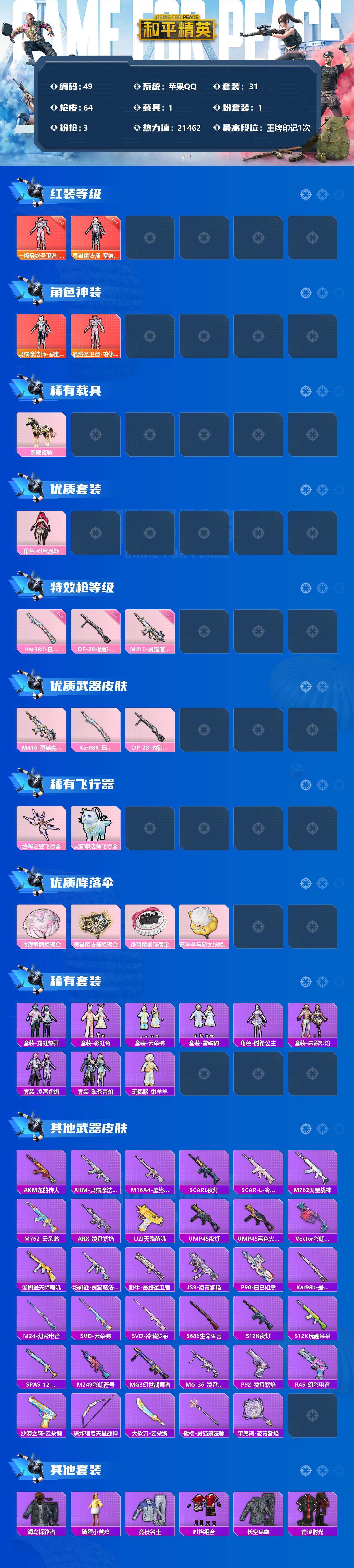 HPLE3340523和平精英账号详情图2 HPLE3340523和平精英账号详情图2