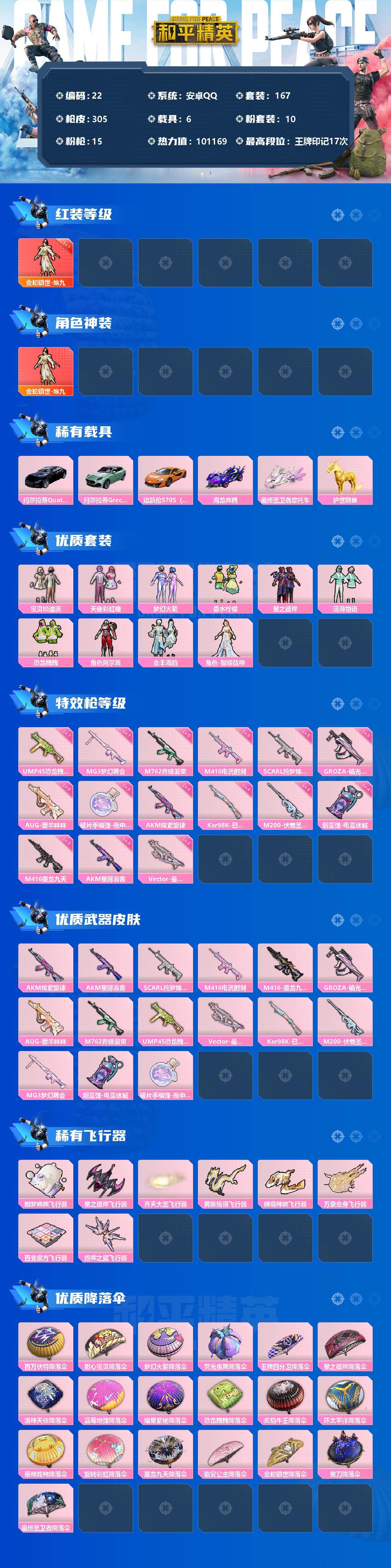 HPLE3340559和平精英账号详情图2
