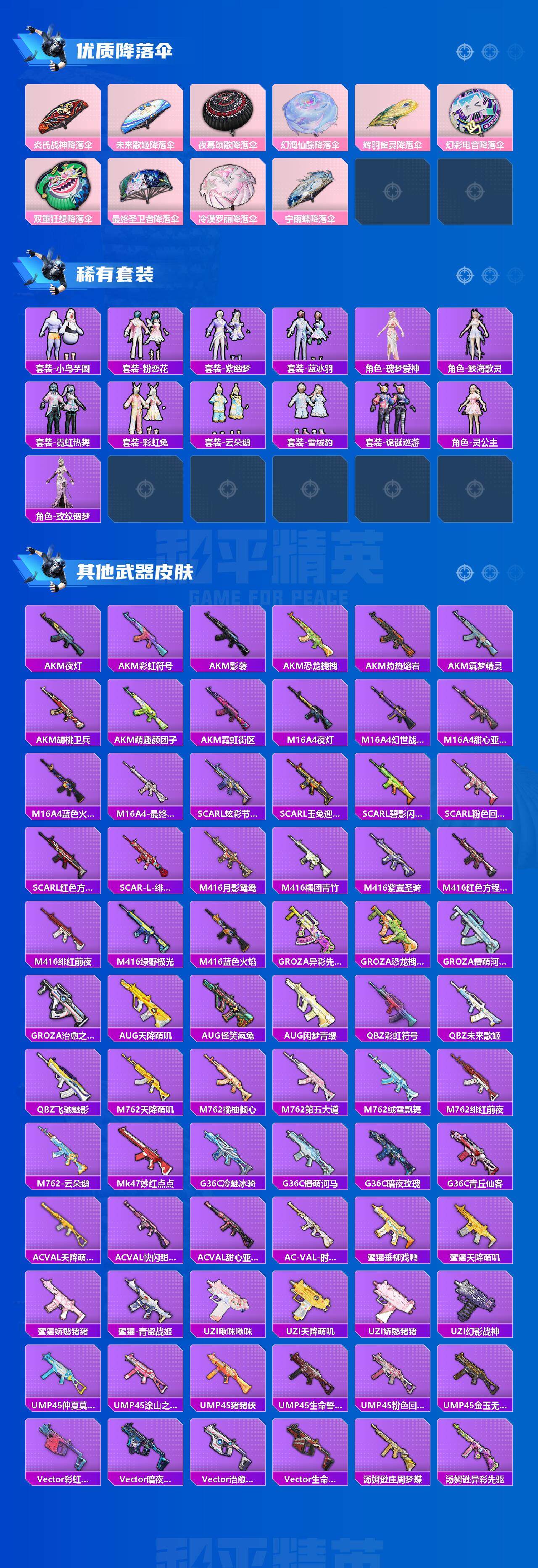HPLE3340450和平精英账号详情图3