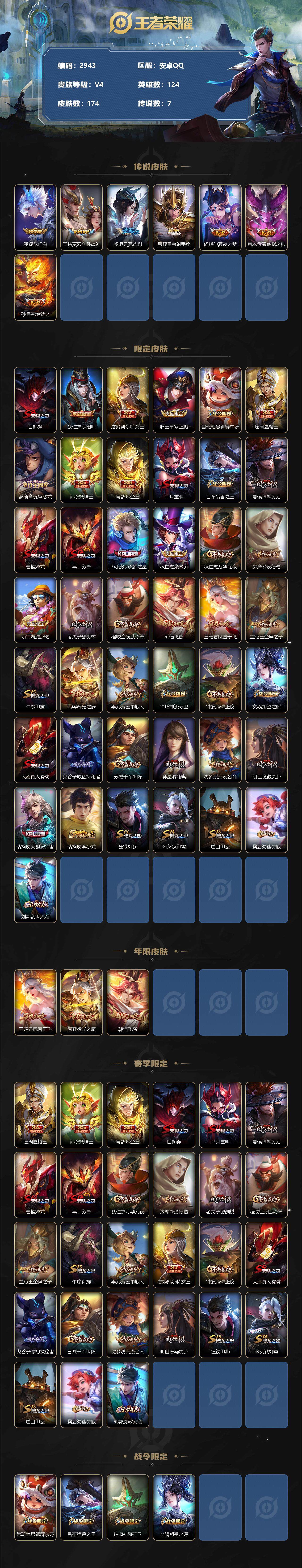 WZCMW3368582王者荣耀账号详情图2