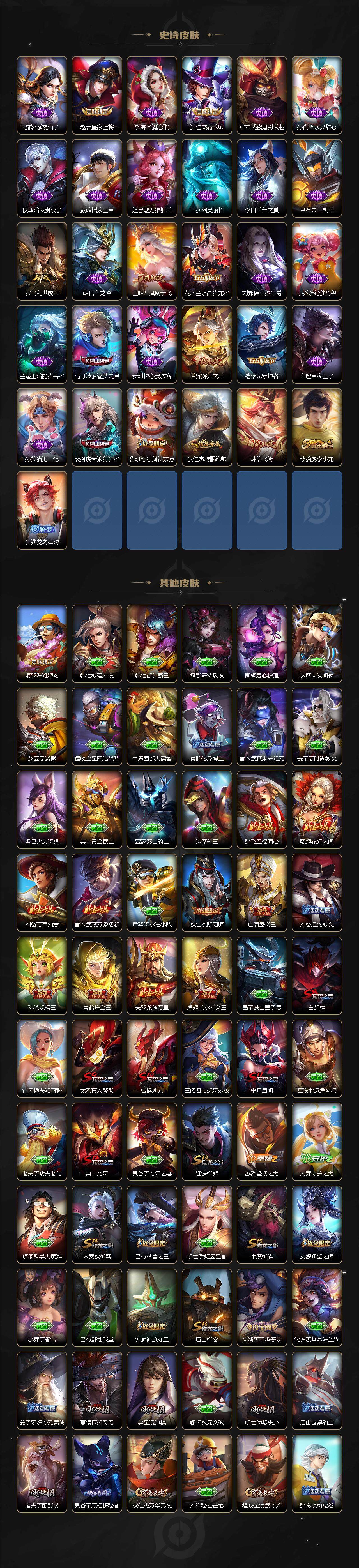 WZCMW3368582王者荣耀账号详情图3