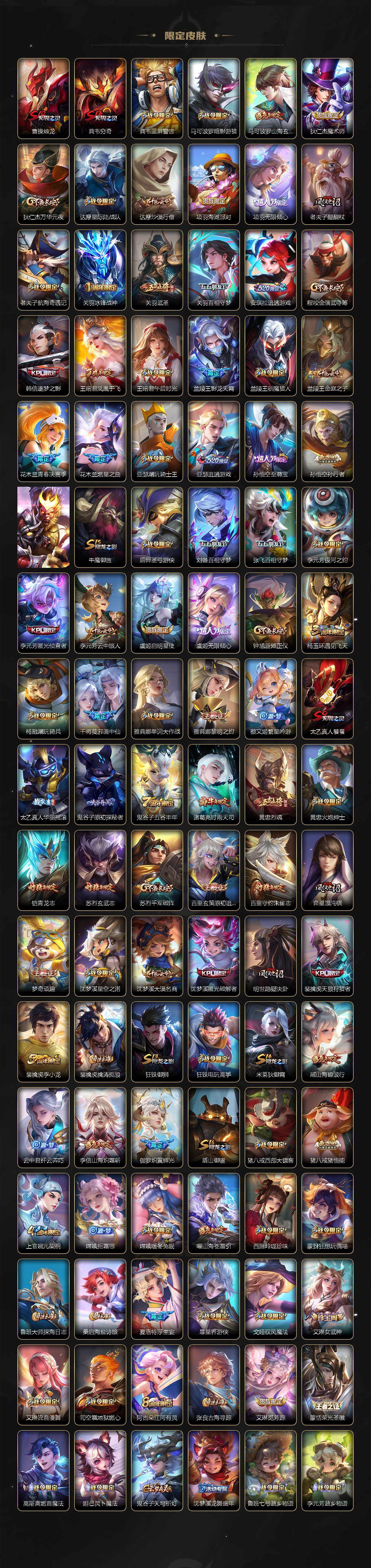 WZCMW3368586王者荣耀账号详情图3