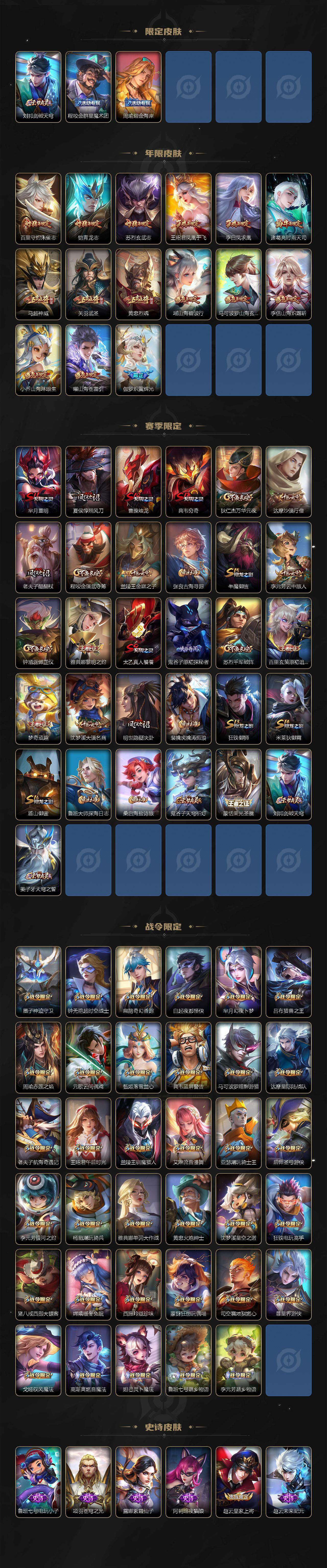 WZCMW3368586王者荣耀账号详情图4