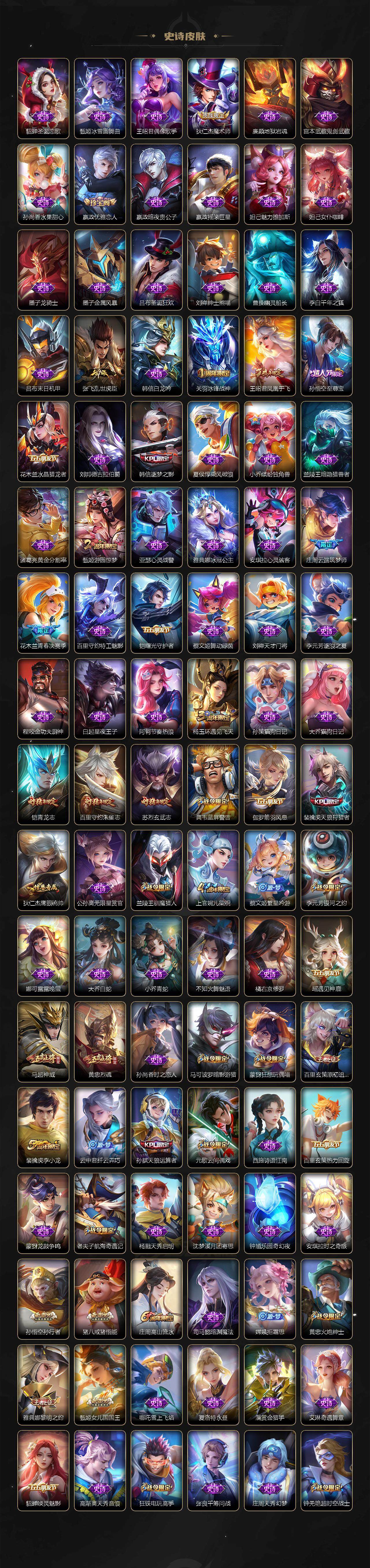 WZCMW3368586王者荣耀账号详情图5