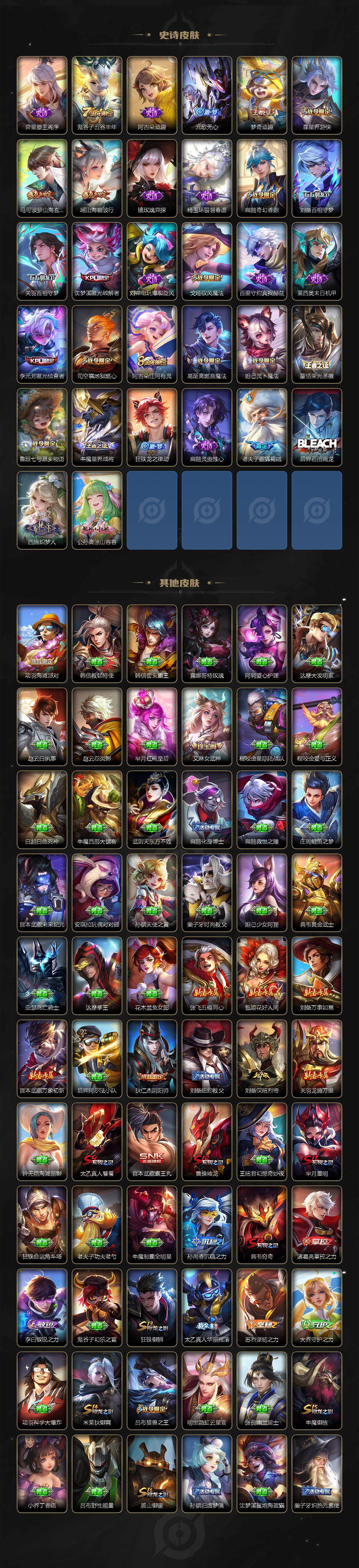 WZCMW3368586王者荣耀账号详情图6