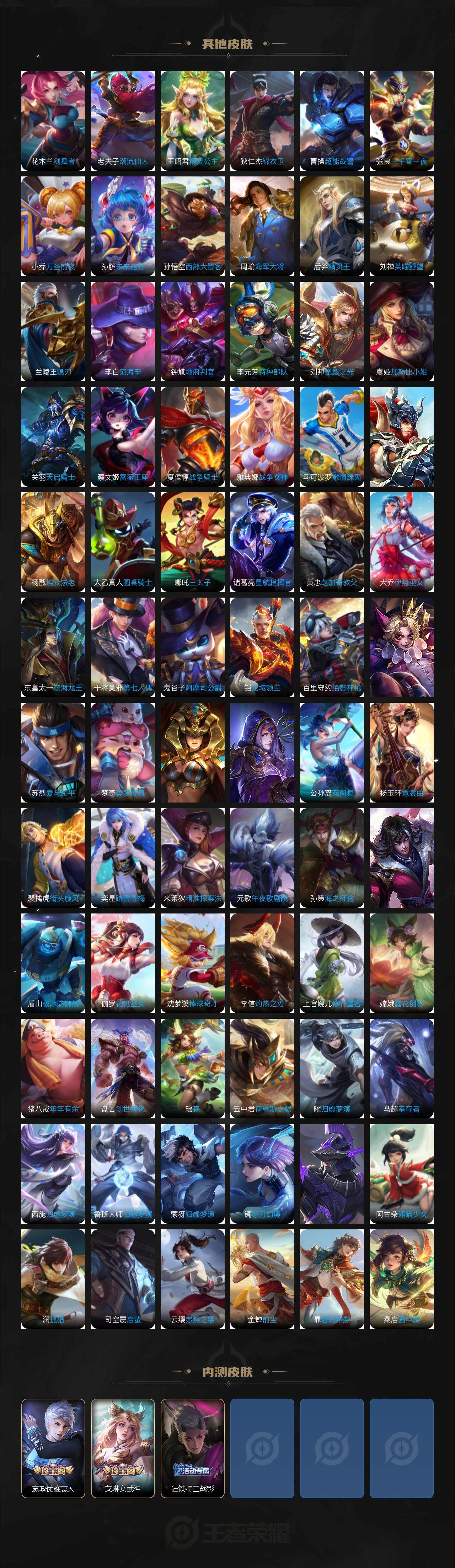 WZCMW3368586王者荣耀账号详情图8