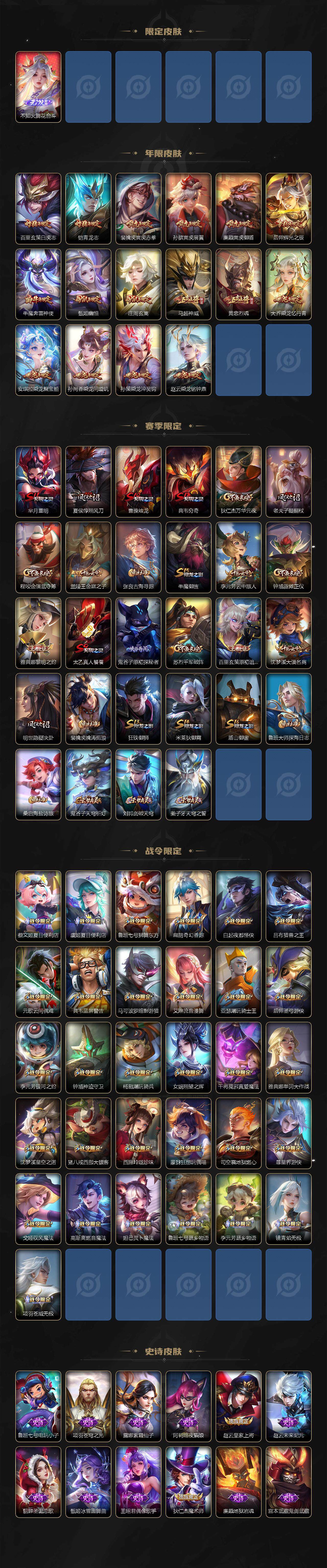 WZCMW3368587王者荣耀账号详情图4 WZCMW3368587王者荣耀账号详情图4