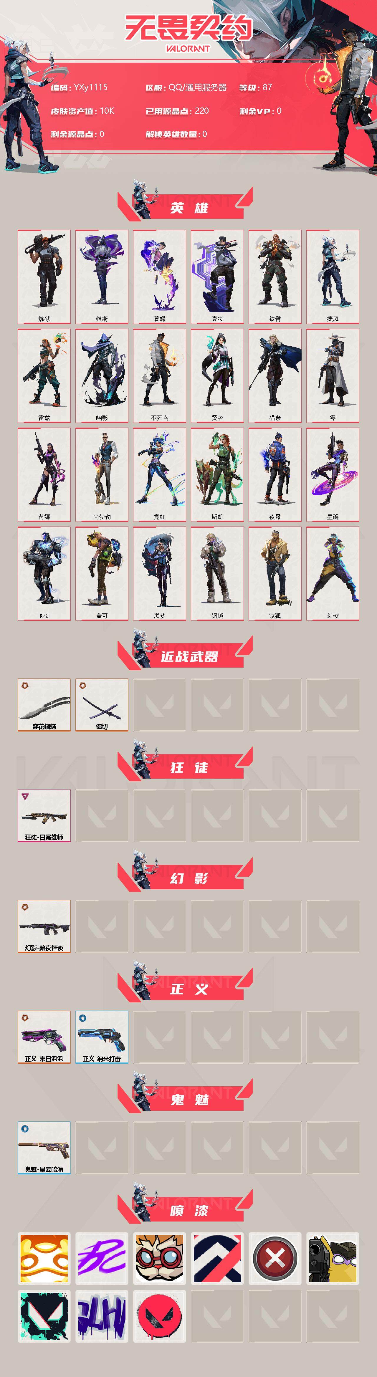 WWQYXS314659无畏契约账号详情图2