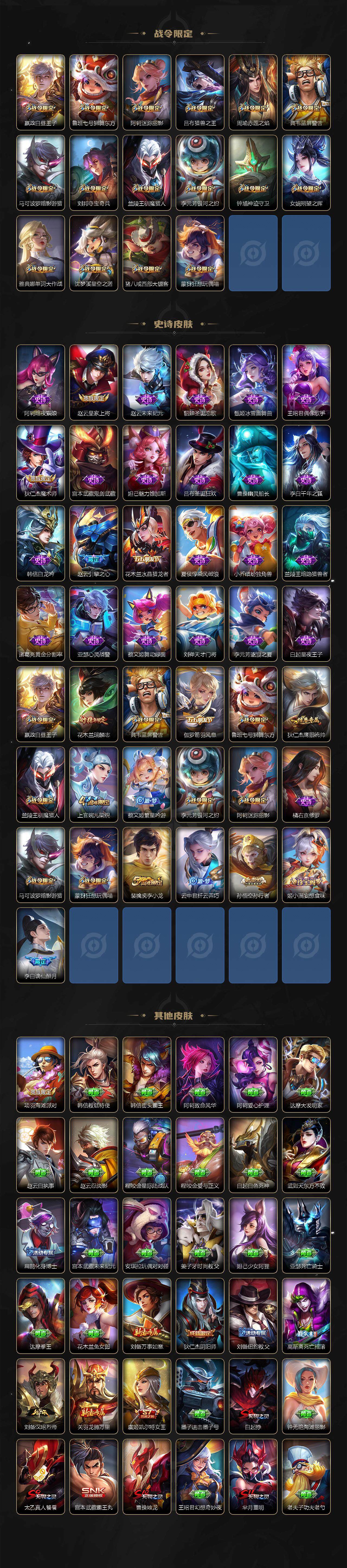 WZCMW3293252王者荣耀账号详情图3